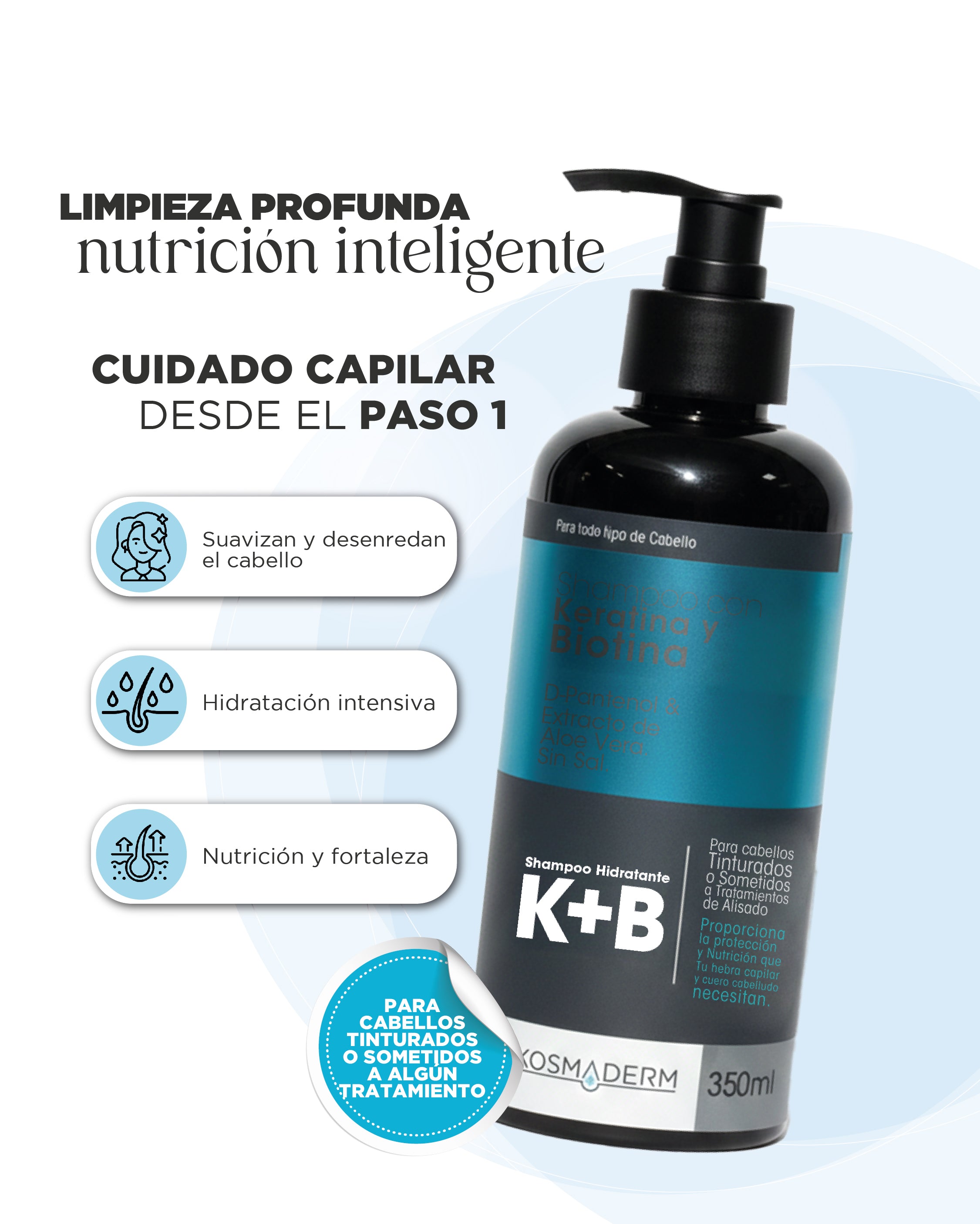 Rutina K+B Fortalecimiento Intensivo